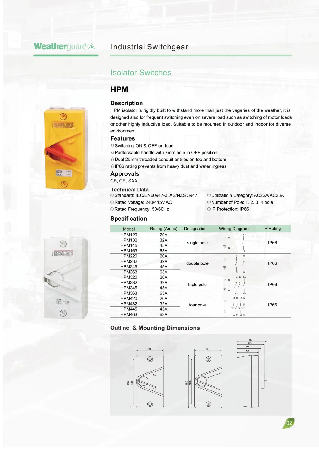 Isolator Switches, CB, Ce, SAA Certified